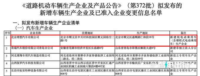 理想常州工厂产能不足L系列SUV转投北京顺义工厂-图5