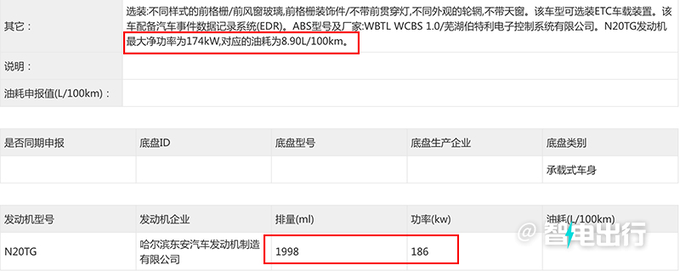 <a href=https://www.qzqcw.com/z/jianghuai/ target=_blank class=infotextkey>江淮</a><a href=https://www.qzqcw.com/z/jianghuai/ruifeng/ target=_blank class=infotextkey>瑞风</a>RF8 11月17日预售比GL8还大 销售15万起-图13