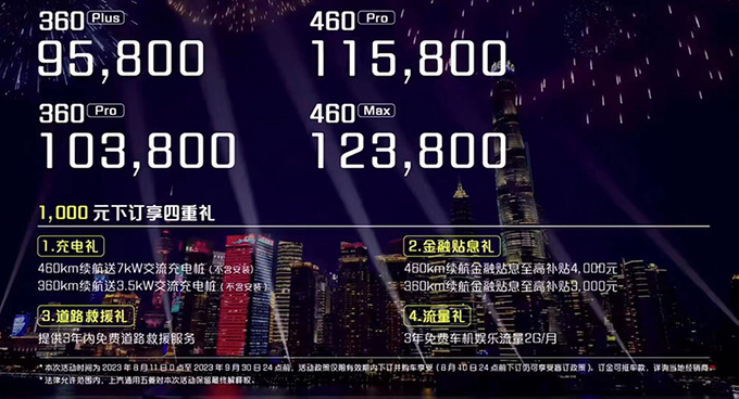 宝骏云朵售9.58万-12.38万460km灵犀版10月上市-图1