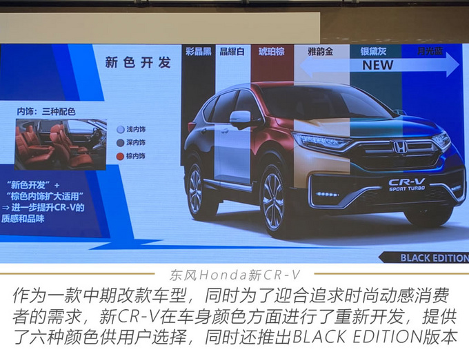 拥有200万用户后 <a href=https://www.qzqcw.com/z/dongfeng/ target=_blank class=infotextkey>东风</a><a href=https://www.qzqcw.com/z/bentian/ target=_blank class=infotextkey><a href=https://www.qzqcw.com/z/bentian/ target=_blank class=infotextkey>本田</a></a>新CR-V带来了哪些惊喜-图7