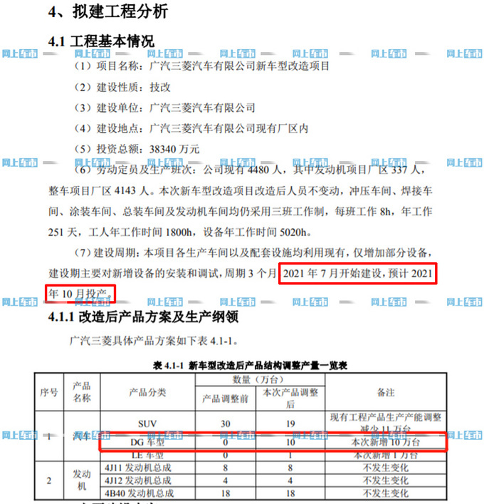 <a href=https://www.qzqcw.com/z/sanling/ target=_blank class=infotextkey>三菱</a>全新<a href=https://www.qzqcw.com/z/sanling/oulande/ target=_blank class=infotextkey>欧蓝德</a>实拍搭2.5L引擎/尺寸超<a href=https://www.qzqcw.com/z/fengtian/ target=_blank class=infotextkey>丰田</a>RAV4-图2