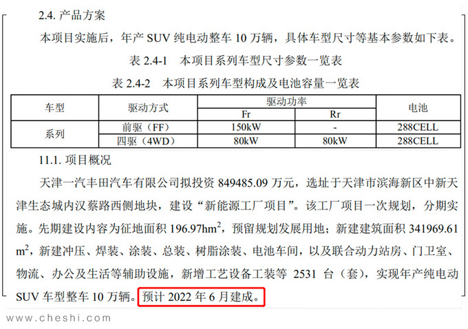 10款新车 一汽<a href=https://www.qzqcw.com/z/fengtian/ target=_blank class=infotextkey>丰田</a>最新规划曝光 SUV+MPV全都有-图24