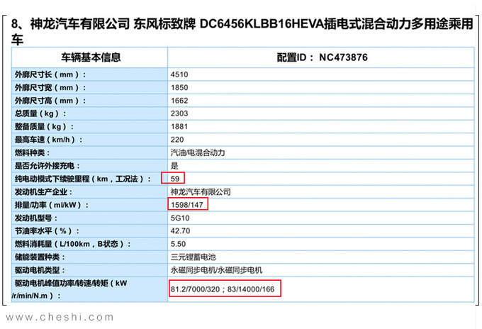 神龙新能源项目5月建成 投产4008/天逸PHEV车型-图5