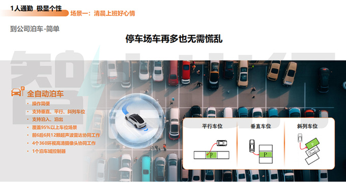 <a href=https://www.qzqcw.com/z/dongfeng/ target=_blank class=infotextkey>东风</a>纳米01产品资料曝光4S店明年1月6日上市-图7