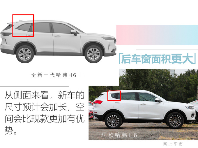 全新一代<a href=https://www.qzqcw.com/z/changcheng/hafu/ target=_blank class=infotextkey>哈弗</a>H6终于现真容 将于7月量产下线-图2