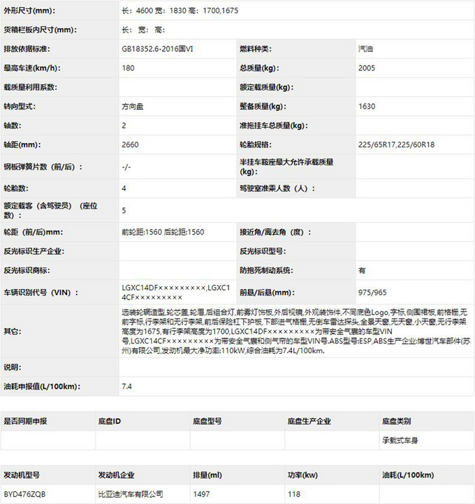 新款<a href=https://www.qzqcw.com/z/biyadi/ target=_blank class=infotextkey>比亚迪</a>宋实拍图泄露国VI排放 动力提升-图5