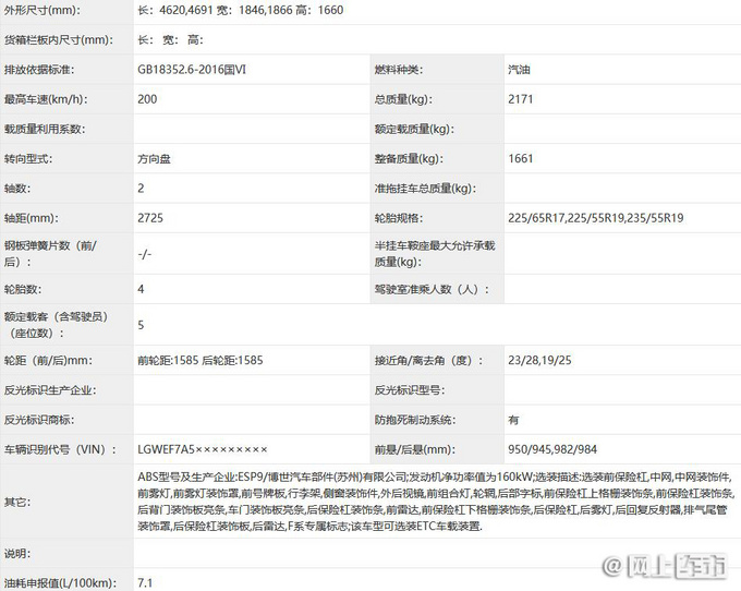 <a href=https://www.qzqcw.com/z/changcheng/hafu/ target=_blank class=infotextkey>哈弗</a>全新F7X实拍曝光搭2.0T/新前脸造型更年轻-图6