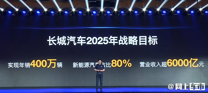 <a href=https://www.qzqcw.com/z/changcheng/ target=_blank class=infotextkey>长城</a>2025年目标达400万辆年复合增长率近30-图2