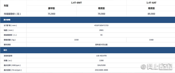 <a href=https://www.qzqcw.com/z/jili/ target=_blank class=infotextkey>吉利</a><a href=https://www.qzqcw.com/z/jili/yuanjing/ target=_blank class=infotextkey>远景</a>X6 PRO上市 7.59-8.99万元 外观设计升级-图1