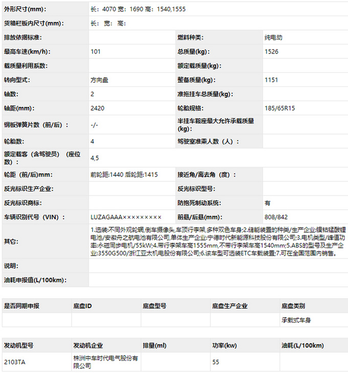 哪吒全新小型SUV实拍图曝光比<a href=https://www.qzqcw.com/z/changan/ target=_blank class=infotextkey>长安</a><a href=https://www.qzqcw.com/z/changan/benben/ target=_blank class=infotextkey>奔奔</a>E-Star大-图4