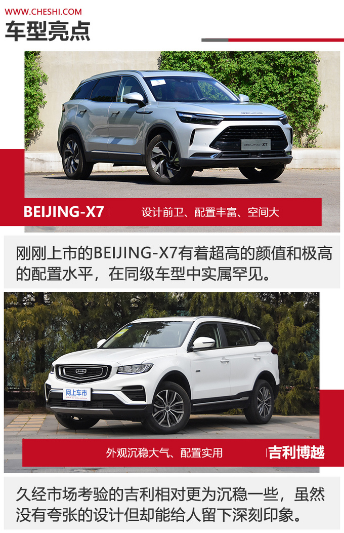 15万级高品质SUV怎么选BEIJING-X7对比<a href=https://www.qzqcw.com/z/jili/ target=_blank class=infotextkey>吉利</a>博越-图7