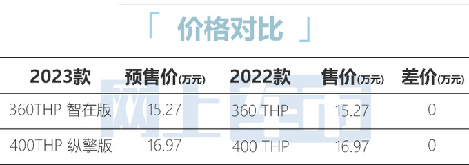 <a href=https://www.qzqcw.com/z/xuetielong/ target=_blank class=infotextkey>雪铁龙</a>新天逸C5预售15.27-16.97万 入门升级6项配置-图3