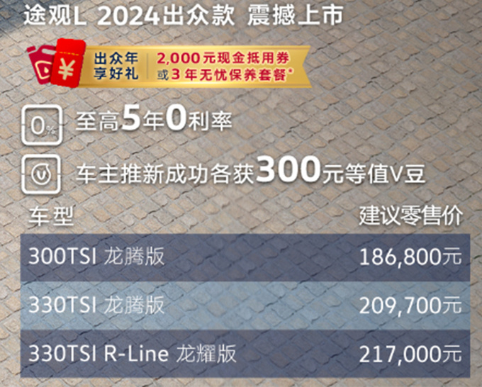 最高降2万<a href=https://www.qzqcw.com/z/dazhong/ target=_blank class=infotextkey>大众</a>新途观L售18.68万起 取消2.0T高功-图4