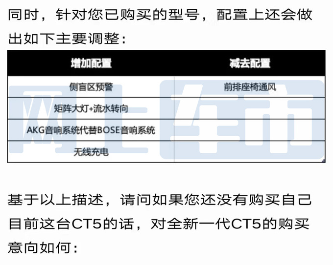 <a href=https://www.qzqcw.com/z/kaidilake/ target=_blank class=infotextkey>凯迪拉克</a>新CT5配置曝光取消座椅通风 或10月上市-图5