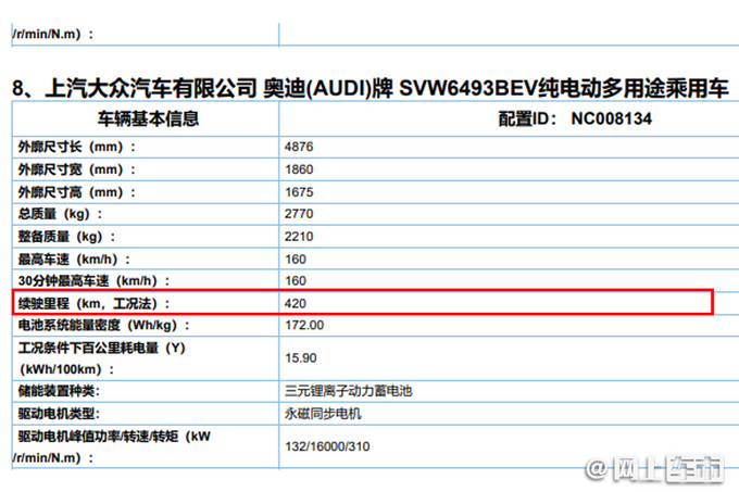 上汽<a href=https://www.qzqcw.com/z/aodi/ target=_blank class=infotextkey>奥迪</a>Q5 e-tron信息曝光 续航560km 或年内亮相-图2