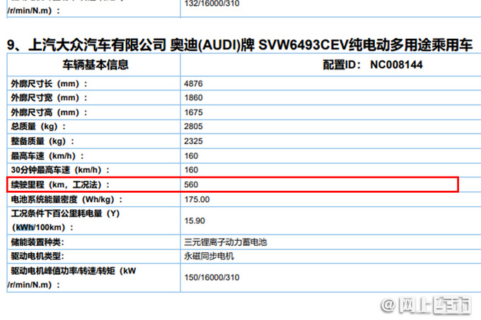 上汽<a href=https://www.qzqcw.com/z/aodi/ target=_blank class=infotextkey>奥迪</a>Q5 e-tron信息曝光 续航560km 或年内亮相-图4