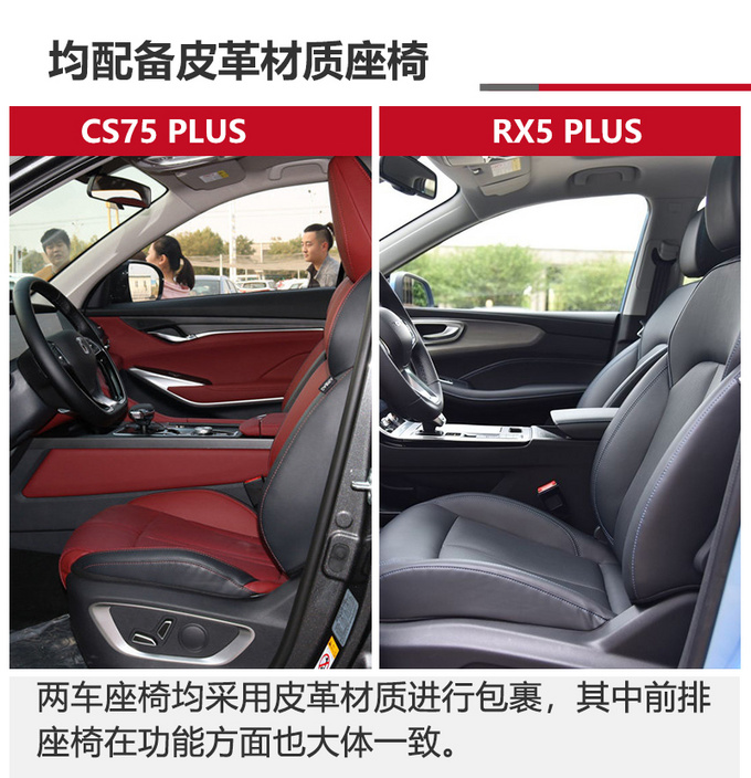 都是PLUS谁更值<a href=https://www.qzqcw.com/z/changan/ target=_blank class=infotextkey>长安</a>CS75 PLUS对比<a href=https://www.qzqcw.com/z/rongwei/ target=_blank class=infotextkey>荣威</a>RX5 PLUS-图1