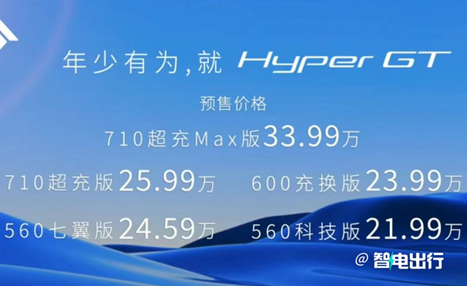 昊铂Hyper GT预售21.99万起 5月上市 零百加速4.9秒-图4