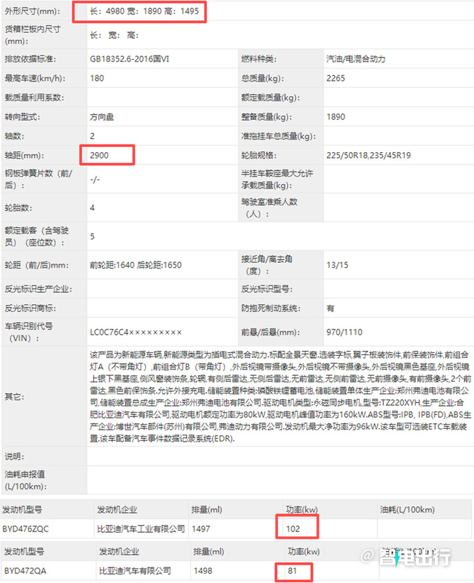 <a href=https://www.qzqcw.com/z/biyadi/ target=_blank class=infotextkey>比亚迪</a>驱逐舰07实拍曝光2种动力 配海豹同款灯组-图7