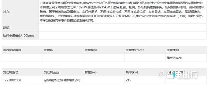 零跑C16纯电+增程无伪实拍4月25日发布 预计15万起-图8