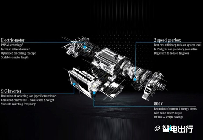 <a href=https://www.qzqcw.com/z/benchi/ target=_blank class=infotextkey>奔驰</a>全新EQG售价曝光独立四电机驱动/配坦克掉头-图7