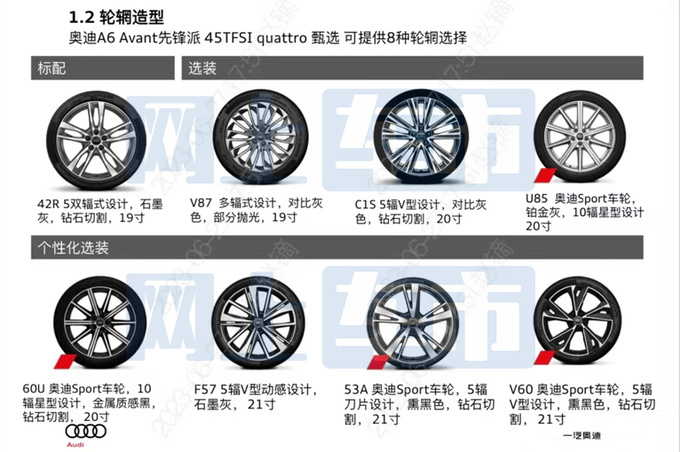 <a href=https://www.qzqcw.com/z/aodi/ target=_blank class=infotextkey>奥迪</a>新A6旅行配置曝光取消2.0T低功 或卖50.7万-图6