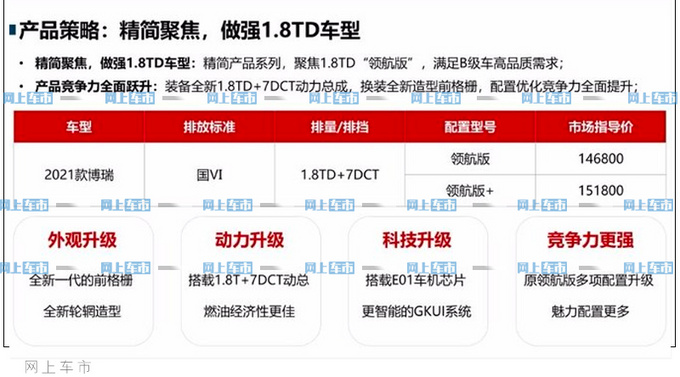 <a href=https://www.qzqcw.com/z/jili/ target=_blank class=infotextkey>吉利</a>新款博瑞曝光 换搭1.8T+7DCT起售14.68万-图4