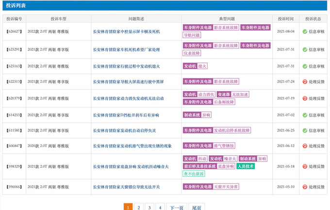 美国消费者报告最新汽车质量排名 <a href=https://www.qzqcw.com/z/linken/ target=_blank class=infotextkey>林肯</a>垫底-质量比特斯拉还差-图6