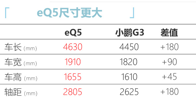 <a href=https://www.qzqcw.com/z/qirui/ target=_blank class=infotextkey>奇瑞</a>全新大型SUV街拍曝光预计15万元起售-图5