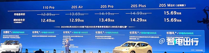 限时最高降7000元<a href=https://www.qzqcw.com/z/dongfeng/ target=_blank class=infotextkey>东风</a><a href=https://www.qzqcw.com/z/dongfeng/fengshen/ target=_blank class=infotextkey>风神</a>L7售12.49万-15.69万元-图1