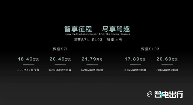 加1.5万买智驾版深蓝SL03i/S7i售17.89-21.79万元-图3