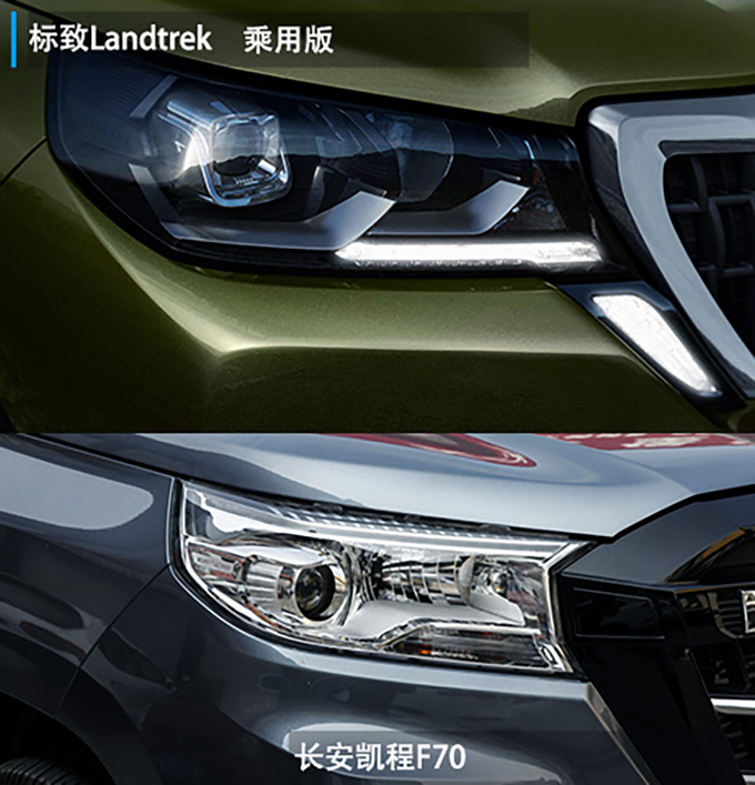 <a href=https://www.qzqcw.com/z/changan/ target=_blank class=infotextkey>长安</a>凯程F70姊妹车型<a href=https://www.qzqcw.com/z/biaozhi/ target=_blank class=infotextkey>标致</a>Landtrek官图发布-图3