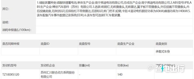 小鹏M03无伪实拍搭<a href=https://www.qzqcw.com/z/biyadi/ target=_blank class=infotextkey>比亚迪</a>刀片电池 全系单电机-图8