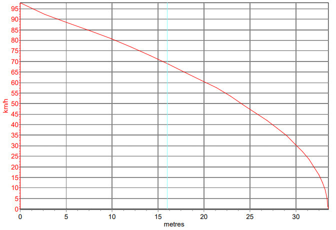 全新<a href=https://www.qzqcw.com/z/rongwei/ target=_blank class=infotextkey>荣威</a>RX5 PLUS抢先测试三大件动态表现超能打-图6