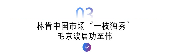 毛京波3年挽救<a href=https://www.qzqcw.com/z/linken/ target=_blank class=infotextkey>林肯</a>从库存积压16个月-销量暴跌32到年销10万-图1