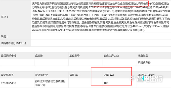 <a href=https://www.qzqcw.com/z/guangqi/ target=_blank class=infotextkey>广汽</a>新埃安S PLUS实拍曝光换小电机 或大降价-图5