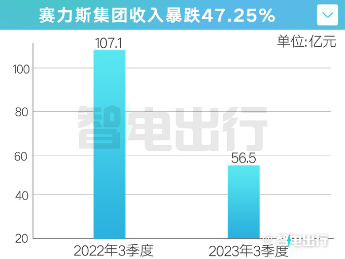 <a href=https://www.qzqcw.com/z/guangqi/ target=_blank class=infotextkey>广汽</a>原副董事长华为的车没有造好因为找的是小康-图6