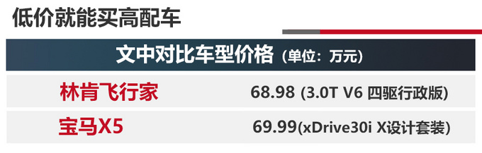 公路王者称号或要易主<a href=https://www.qzqcw.com/z/linken/ target=_blank class=infotextkey>林肯</a>飞行家对比<a href=https://www.qzqcw.com/z/baoma/ target=_blank class=infotextkey><a href=https://www.qzqcw.com/z/baoma/ target=_blank class=infotextkey>宝马</a></a>X5-图7