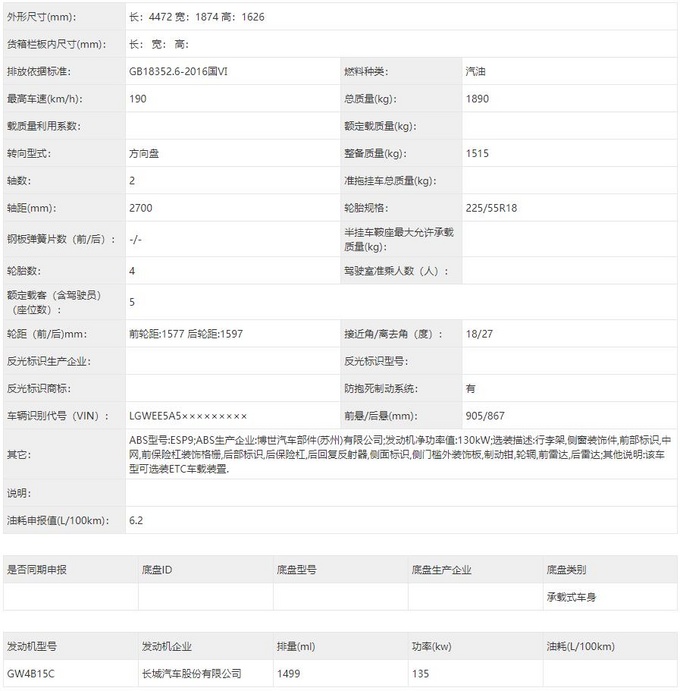 <a href=https://www.qzqcw.com/z/changcheng/hafu/ target=_blank class=infotextkey>哈弗</a>初恋轿跑版曝光 原厂配运动套件 动力大幅提升-图5