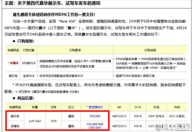 <a href=https://www.qzqcw.com/z/qiya/ target=_blank class=infotextkey>起亚</a>国产<a href=https://www.qzqcw.com/z/qiya/jiahua/ target=_blank class=infotextkey>嘉华</a>价格曝光 顶配卖35万 比<a href=https://www.qzqcw.com/z/bentian/ target=_blank class=infotextkey><a href=https://www.qzqcw.com/z/bentian/ target=_blank class=infotextkey>本田</a></a><a href=https://www.qzqcw.com/z/bentian/aodesai/ target=_blank class=infotextkey><a href=https://www.qzqcw.com/z/bentian/aodesai/ target=_blank class=infotextkey>奥德赛</a></a>贵-图2