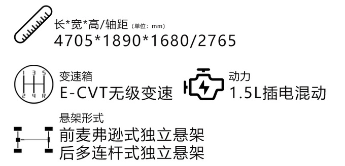 最省油的SUV<a href=https://www.qzqcw.com/z/biyadi/ target=_blank class=infotextkey>比亚迪</a>宋PLUS DM-i哪款最值得买-图7