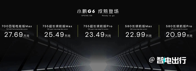 官方降价小鹏G6售20.99-27.69万元 全系100+标配-图1