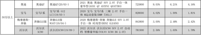 不管是费翔还是许知远高品质豪华SUV<a href=https://www.qzqcw.com/z/woerwo/ target=_blank class=infotextkey>沃尔沃</a>XC90和他们都很配-图13