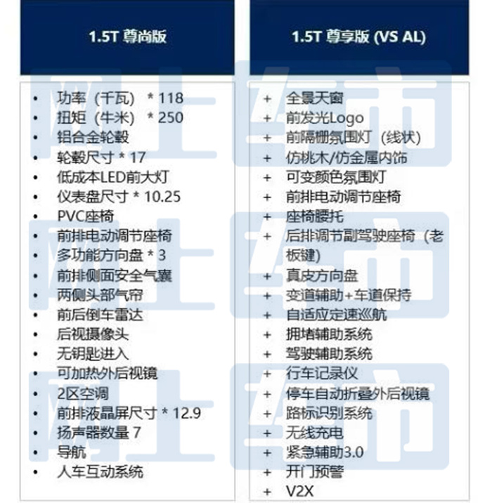 <a href=https://www.qzqcw.com/z/dazhong/ target=_blank class=infotextkey>大众</a>全新一代<a href=https://www.qzqcw.com/z/dazhong/maiteng/ target=_blank class=infotextkey>迈腾</a>疑似配置曝光7月9日上市-图8