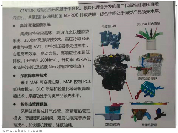 新款<a href=https://www.qzqcw.com/z/dongfeng/ target=_blank class=infotextkey>东风</a>风行T5L有望采用<a href=https://www.qzqcw.com/z/dongfeng/ target=_blank class=infotextkey>东风</a>C15TDR新发动机-图3