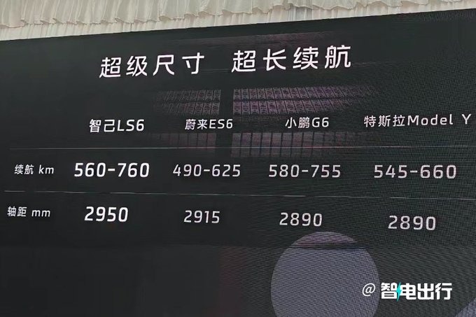 智己LS6 10月12日上市4S店预计售21.98-28.98万-图21