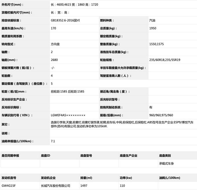 <a href=https://www.qzqcw.com/z/changcheng/hafu/ target=_blank class=infotextkey>哈弗</a>H6再推新款车型 外观更时尚-预计10万起-图5