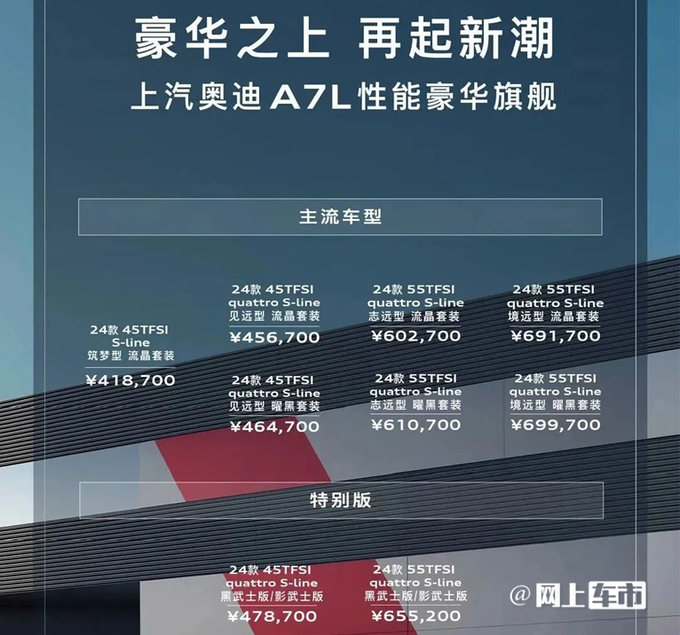 官降8000元<a href=https://www.qzqcw.com/z/aodi/ target=_blank class=infotextkey>奥迪</a>新A7L售41.87万起 多项配置升级-图1