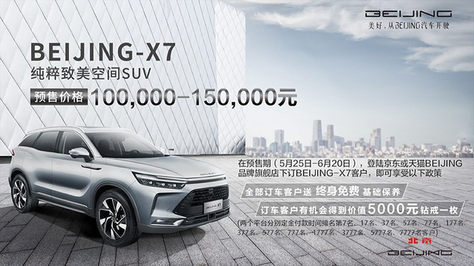 BEIJING X7预售10万元起 6月上市/比<a href=https://www.qzqcw.com/z/fengtian/hanlanda/ target=_blank class=infotextkey>汉兰达</a>还大-图4