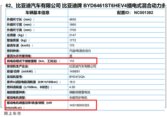 <a href=https://www.qzqcw.com/z/biyadi/ target=_blank class=infotextkey>比亚迪</a>新款宋Pro动力曝光 换1.5L油耗更低-仅0.9升-图4